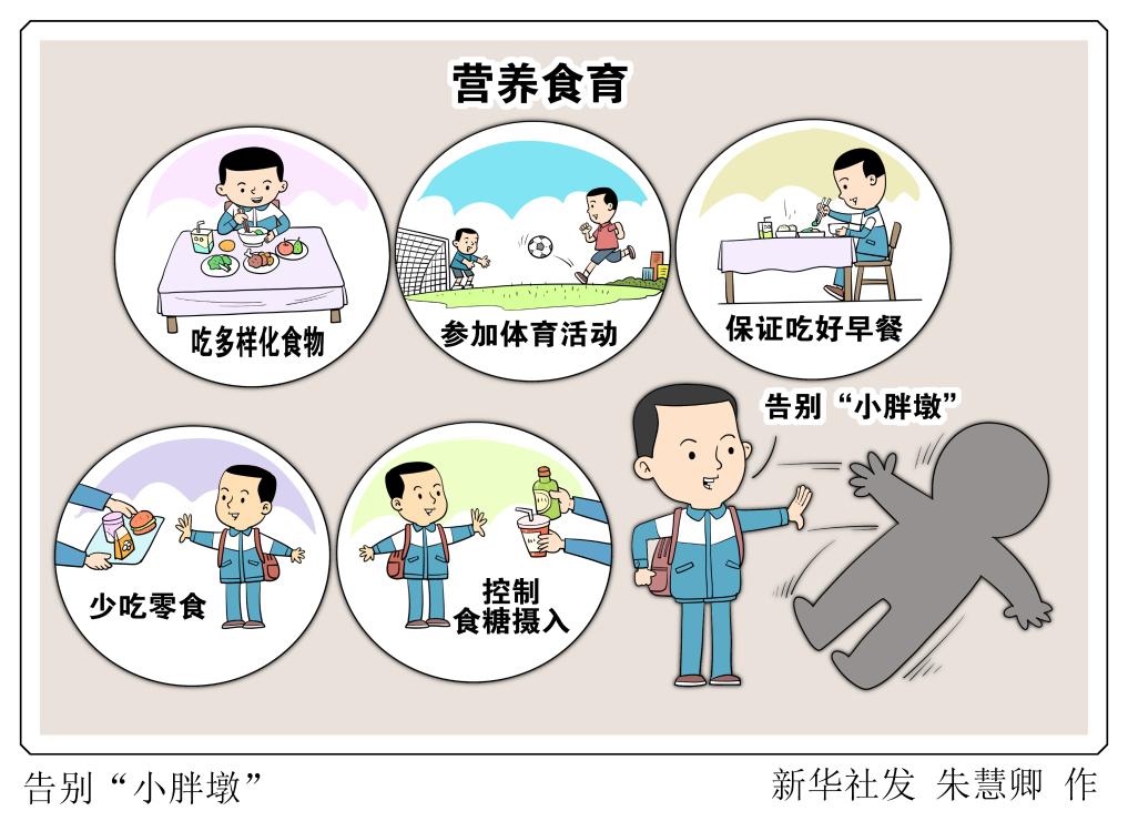 儿童肥胖危害多 为“小胖墩”减重要掌握“科学密码”(图3)
