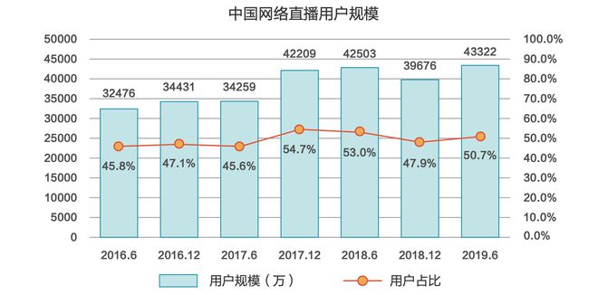 苹果、中国移动为什么不约而同选择了VR体育直播？(图2)