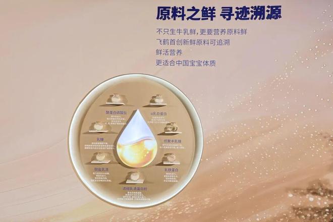 从“源头自控”到“原料主权”:飞鹤如何重塑中国奶粉的安全边界(图3)
